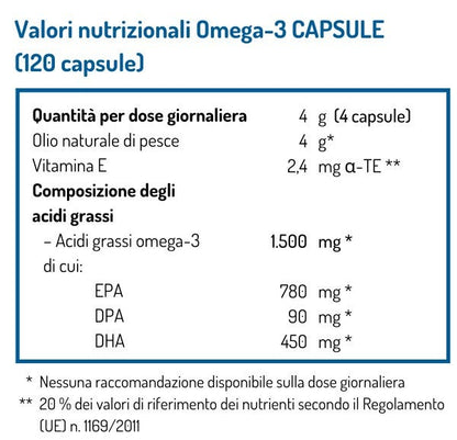 OMEGA 3 NORSAN 120  CAPSULE