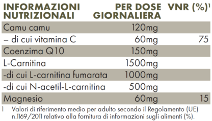 CARNITINA & Q10